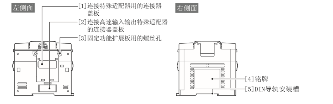 FX3U三菱PLC硬件相关介绍的图4